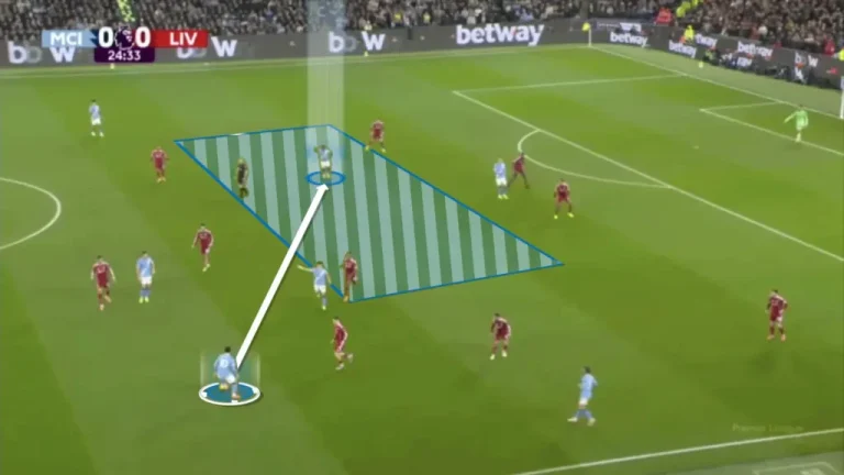 Serie A 2020/2021 xG and xGA Analysis Explained in Simple Terms