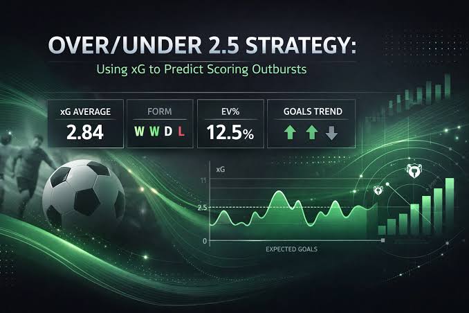 Distinguishing Market Prestige from True Betting Value in 2019/20 Ligue 1